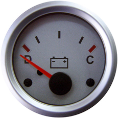 BABF-Gauges