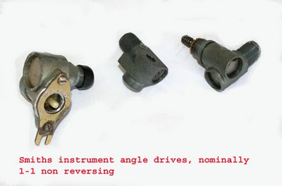 Instrument end angle drives