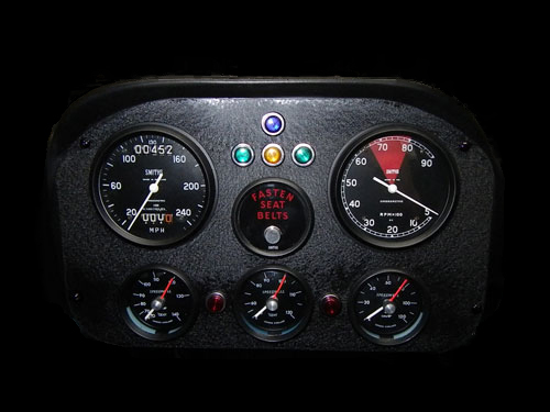 Smiths gauges deals