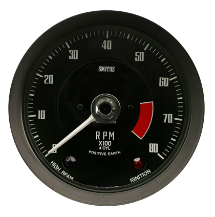 Smiths Mini Electronic Speedometers